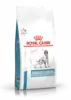 VHN SENSITIVITY CONTROL DOG 14kg 14kg